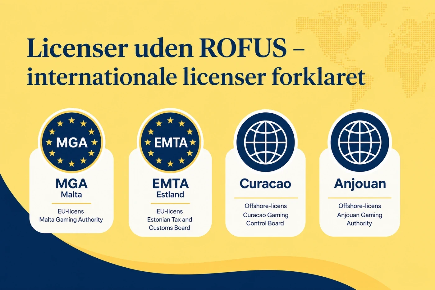 casino sider uden rofus